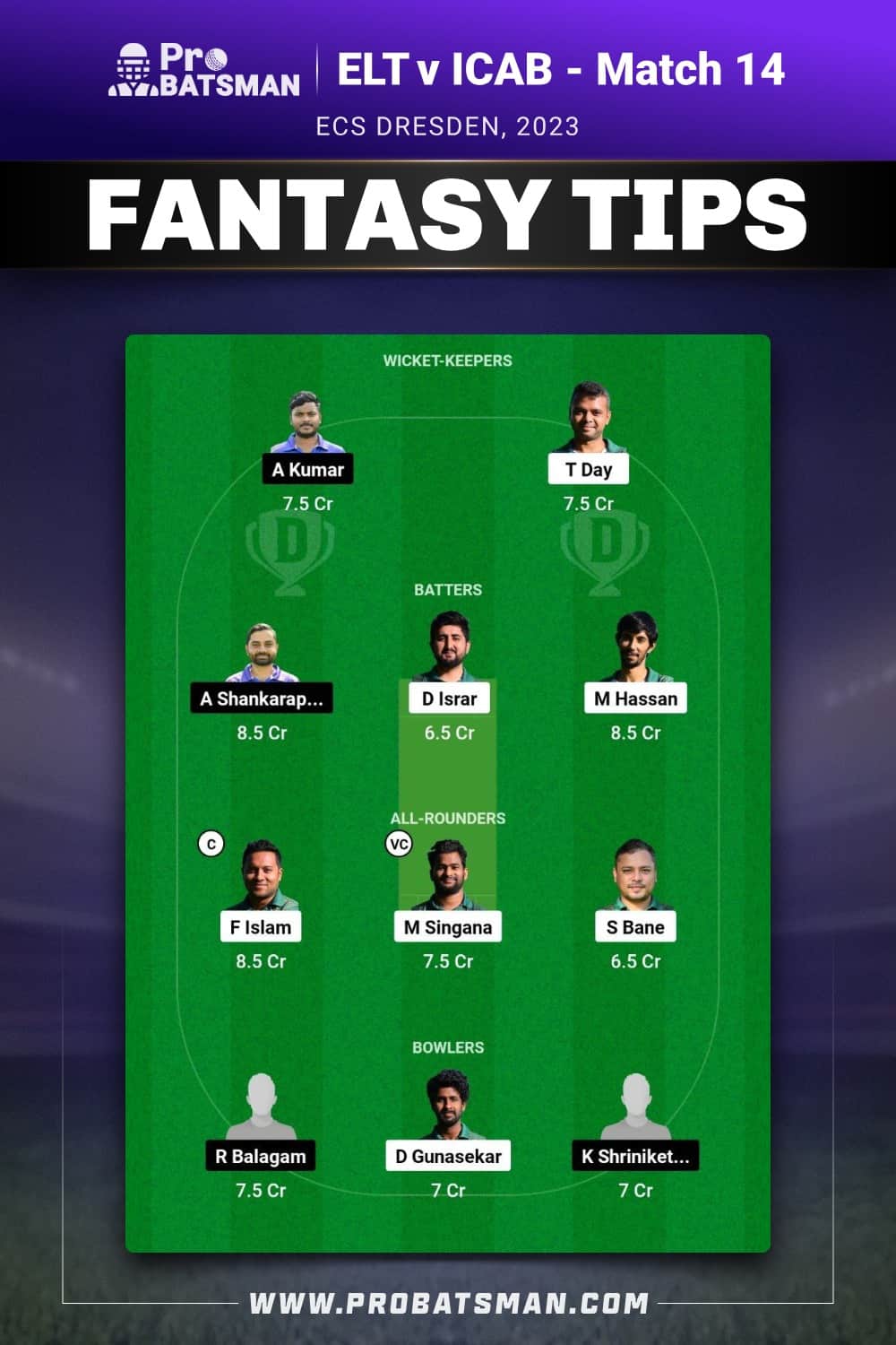 ELT vs ICAB Dream11 Prediction - Fantasy Team 1 ELT vs ICAB Dream11 Prediction - Fantasy Team 1
