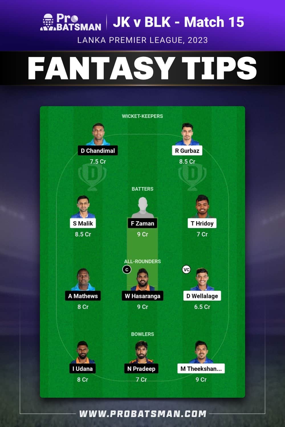 JK vs BLK Dream11 Prediction - Fantasy Team 1 JK vs BLK Dream11 Prediction - Fantasy Team 1