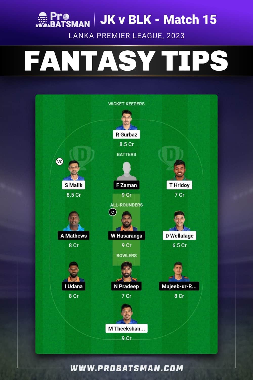 JK vs BLK Dream11 Prediction - Fantasy Team 2 JK vs BLK Dream11 Prediction - Fantasy Team 2