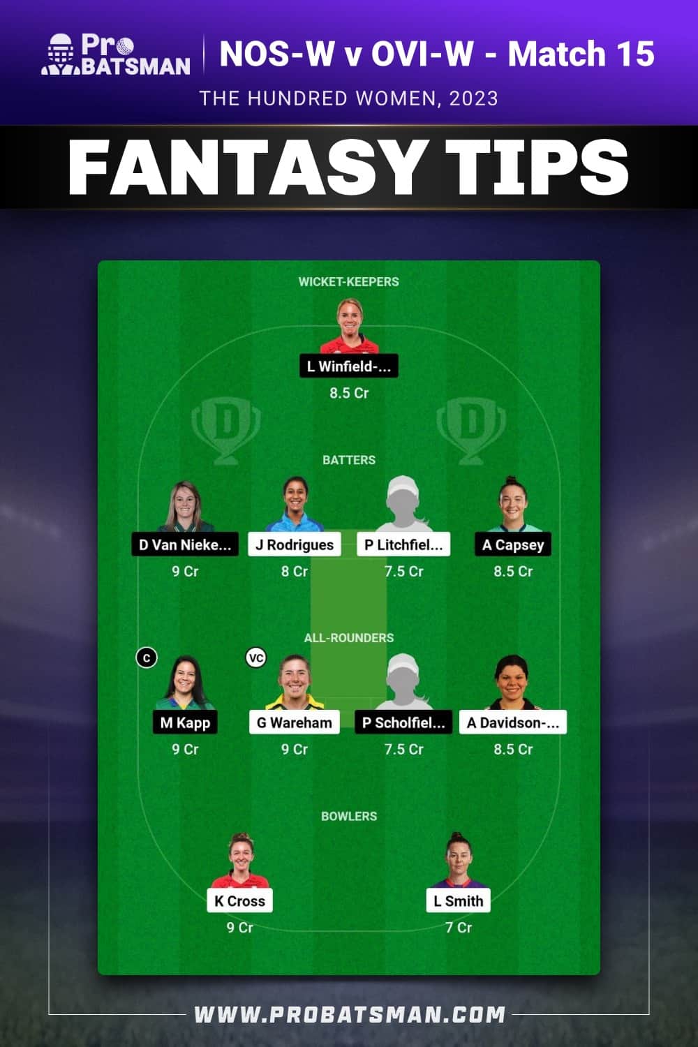 NOS-W vs OVI-W Dream11 Prediction - Fantasy Team 1 NOS-W vs OVI-W Dream11 Prediction - Fantasy Team 1