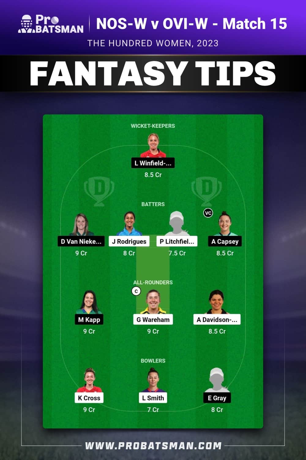 NOS-W vs OVI-W Dream11 Prediction - Fantasy Team 2 NOS-W vs OVI-W Dream11 Prediction - Fantasy Team 2