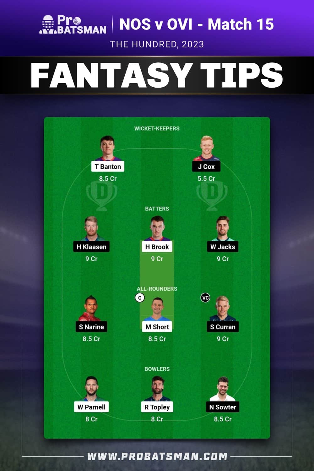 NOS vs OVI Dream11 Prediction - Fantasy Team 1