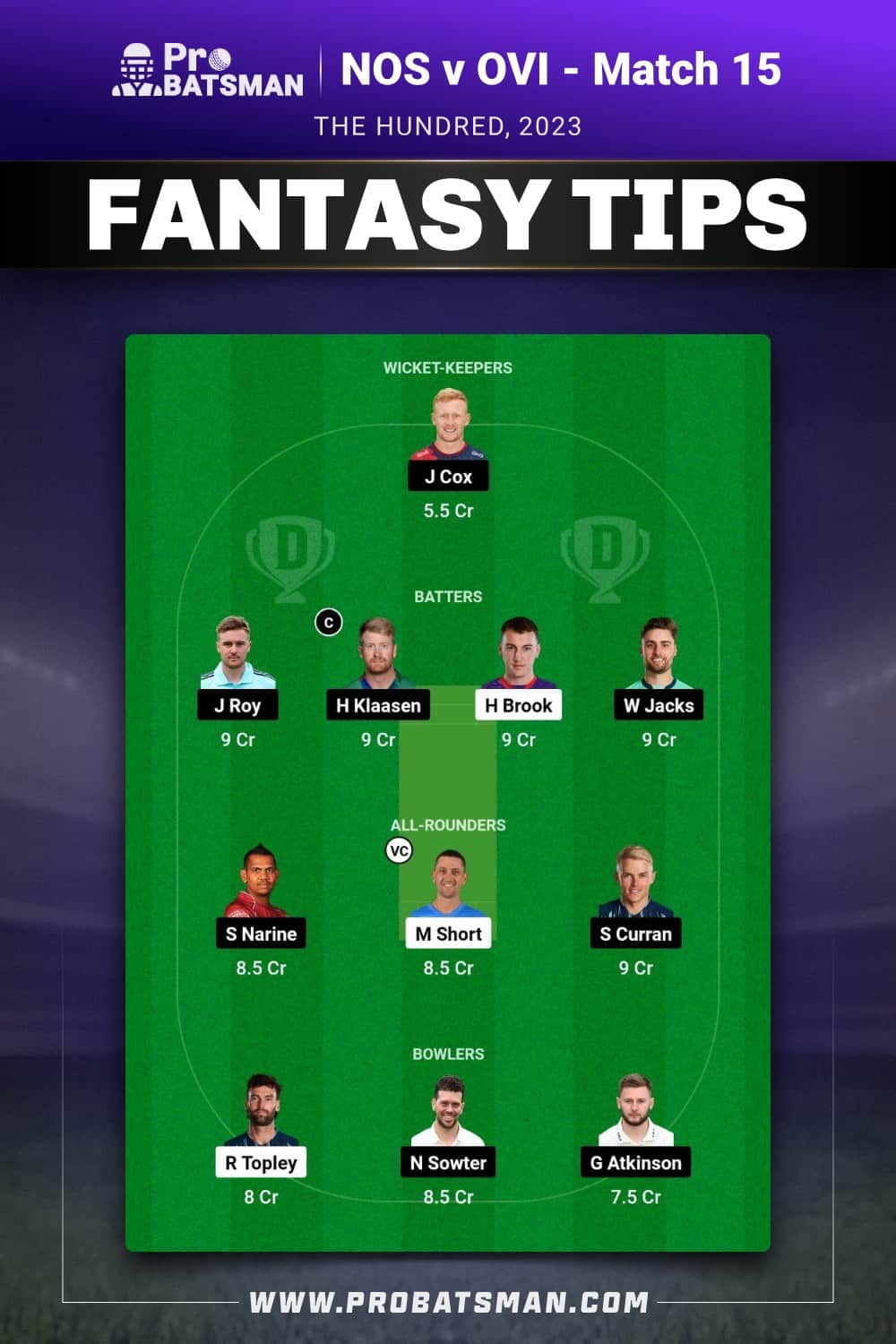 NOS vs OVI Dream11 Prediction - Fantasy Team 2 NOS vs OVI Dream11 Prediction - Fantasy Team 2