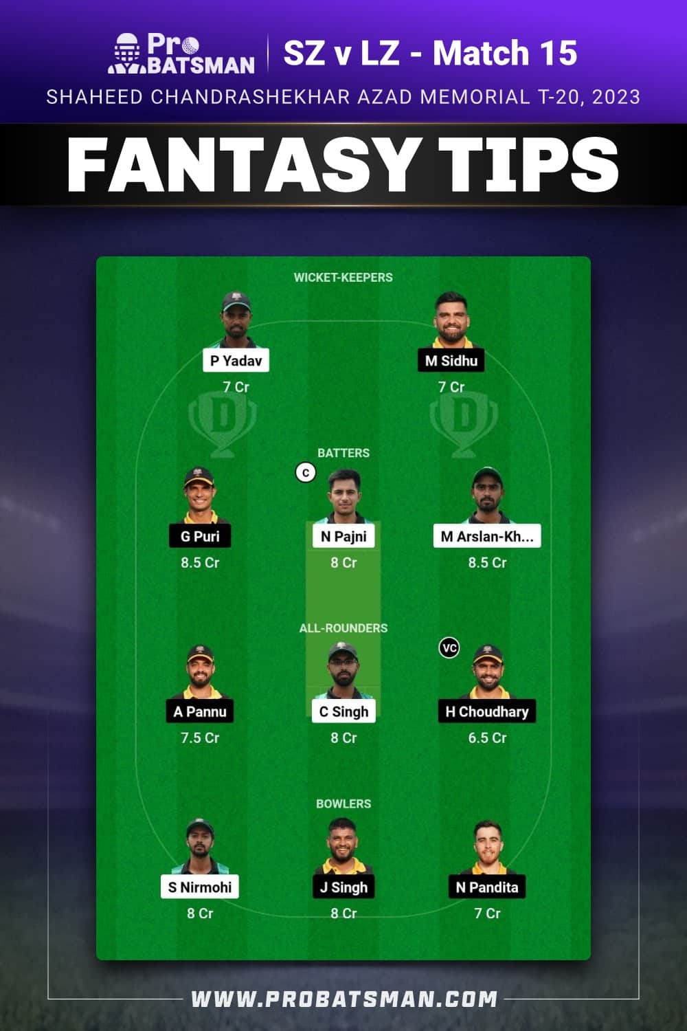 SZ vs LZ Dream11 Prediction - Fantasy Team 2 SZ vs LZ Dream11 Prediction - Fantasy Team 2