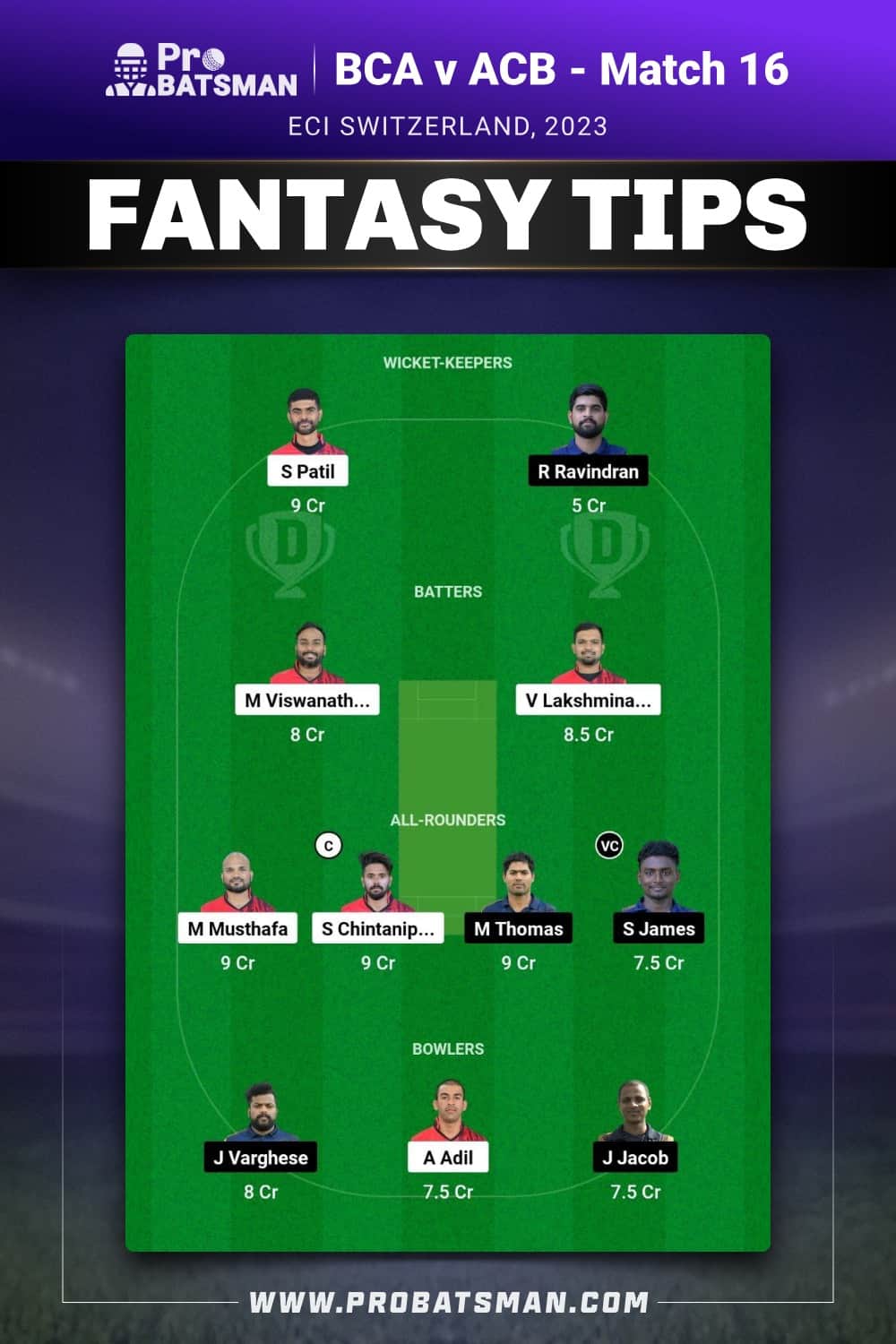 BCA vs ACB Dream11 Prediction - Fantasy Team 1