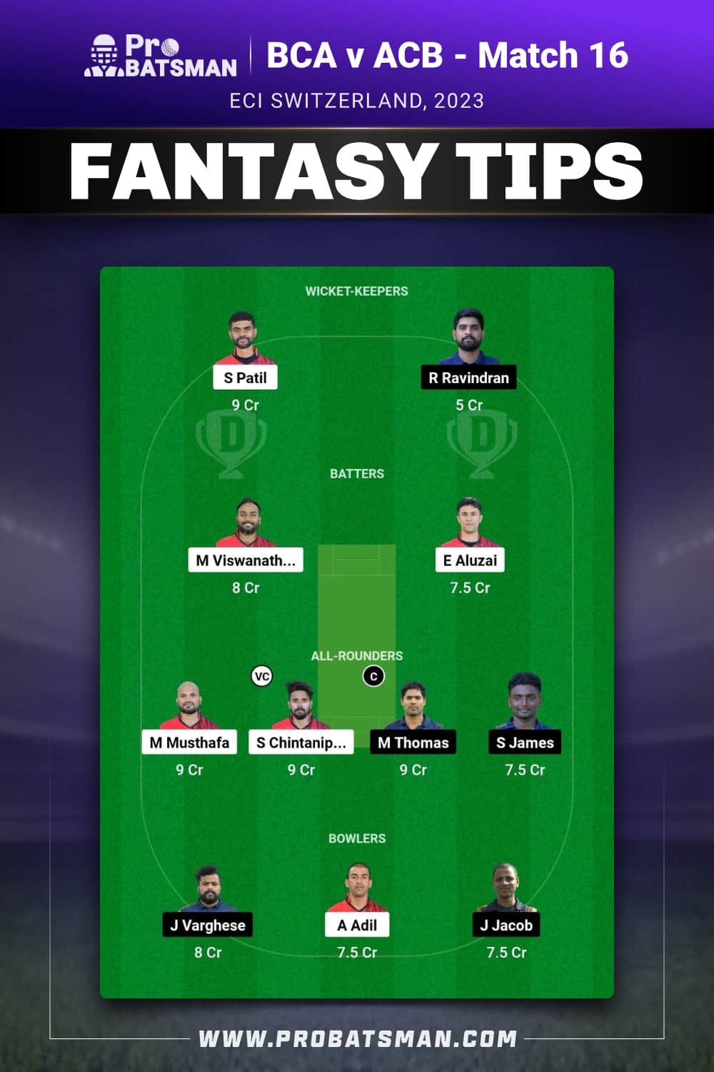 BCA vs ACB Dream11 Prediction - Fantasy Team 2 BCA vs ACB Dream11 Prediction - Fantasy Team 2