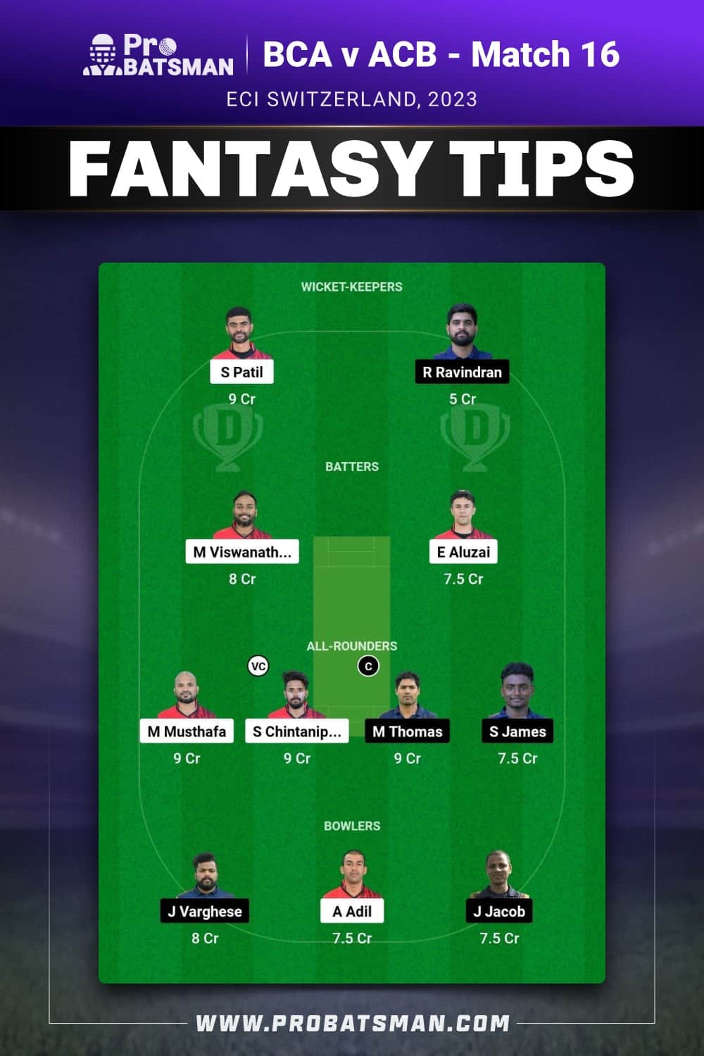 BCA vs ACB Dream11 Prediction - Fantasy Team 2