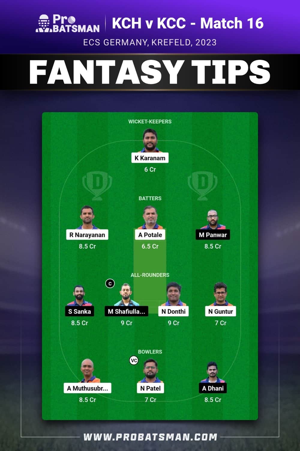 KCH vs KCC Dream11 Prediction - Fantasy Team 1 KCH vs KCC Dream11 Prediction - Fantasy Team 1