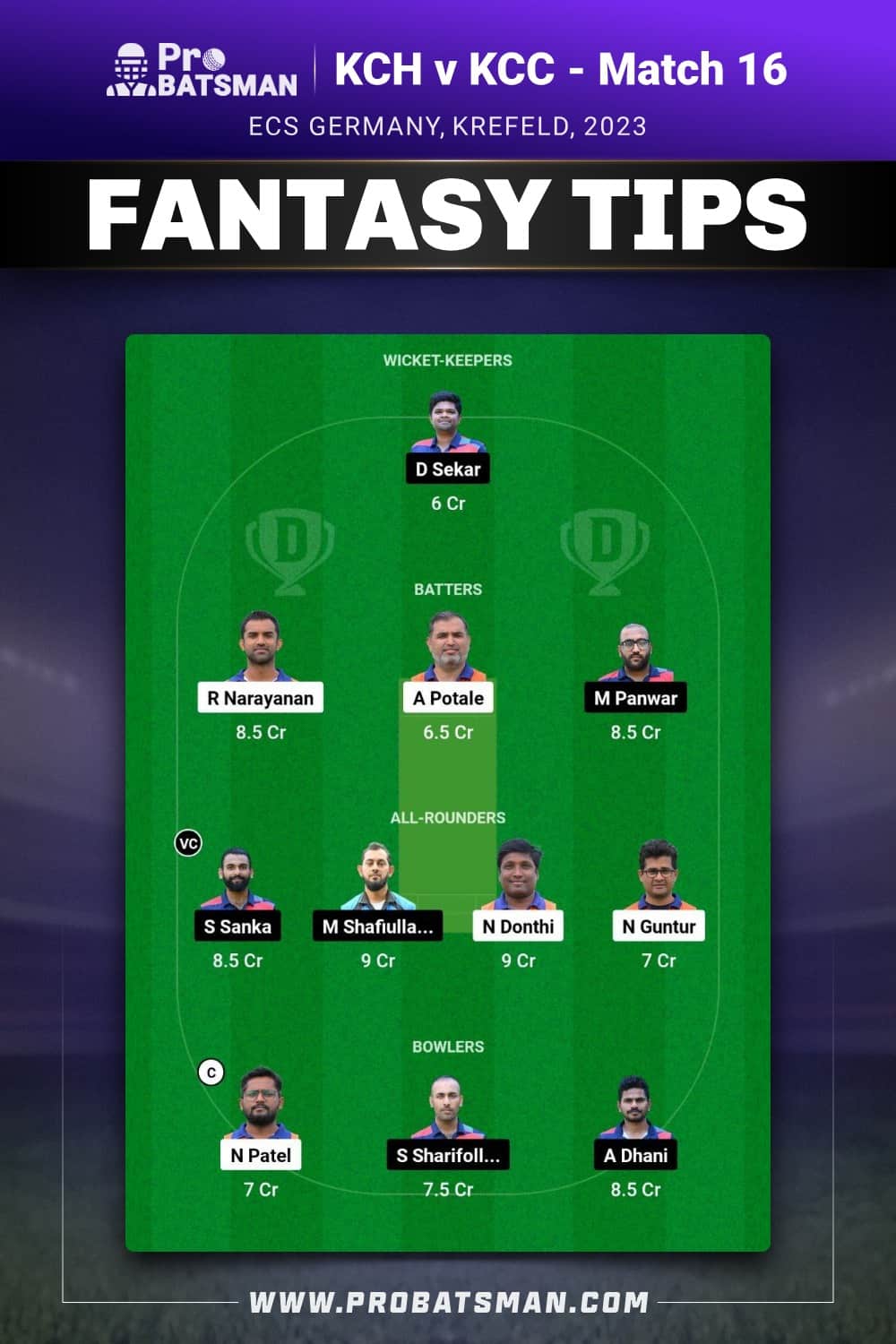 KCH vs KCC Dream11 Prediction - Fantasy Team 2 KCH vs KCC Dream11 Prediction - Fantasy Team 2