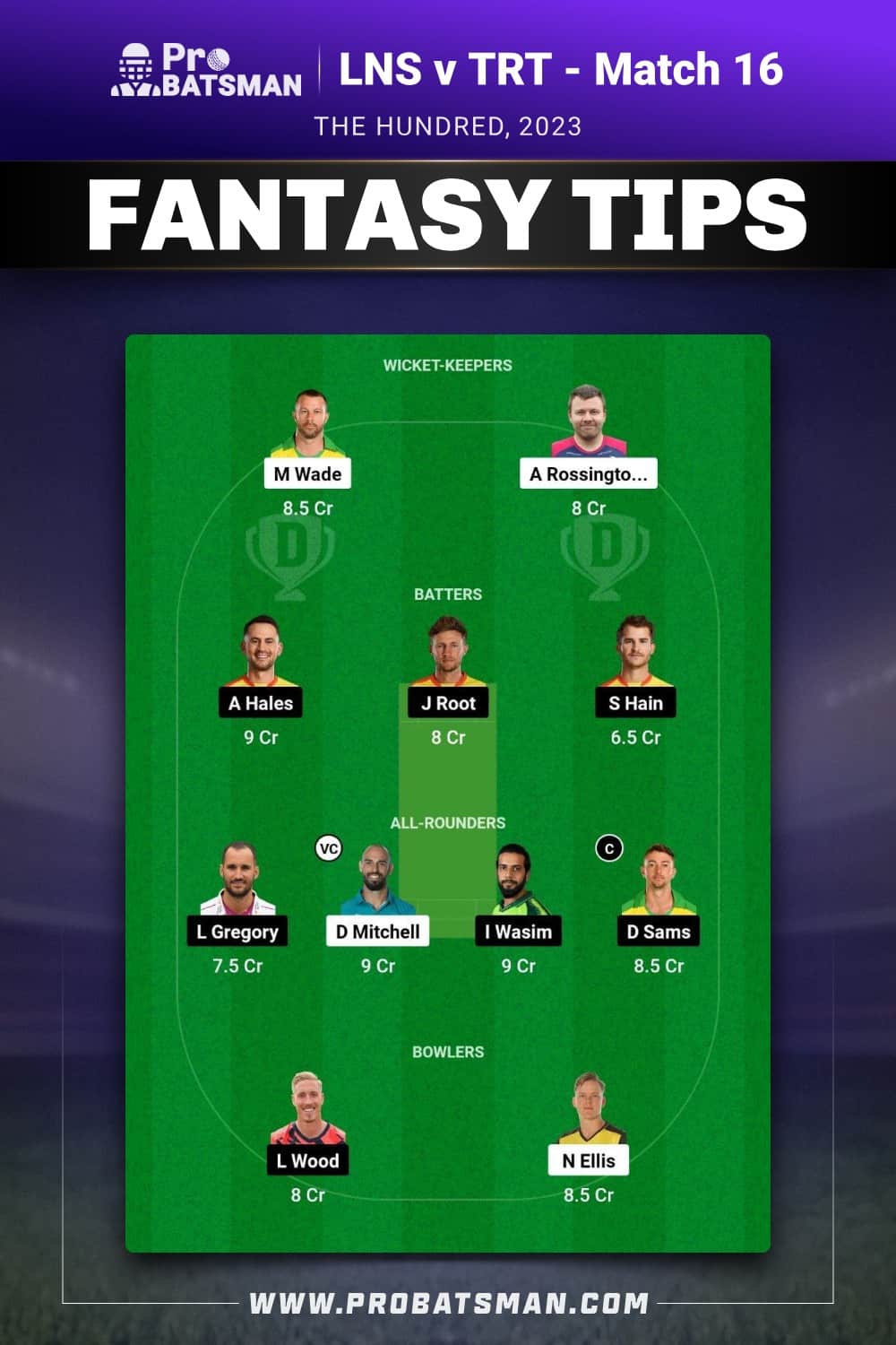 LNS vs TRT Dream11 Prediction - Fantasy Team 1