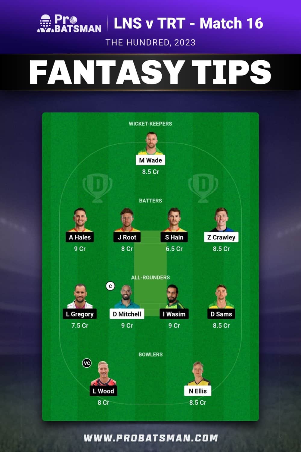 LNS vs TRT Dream11 Prediction - Fantasy Team 2