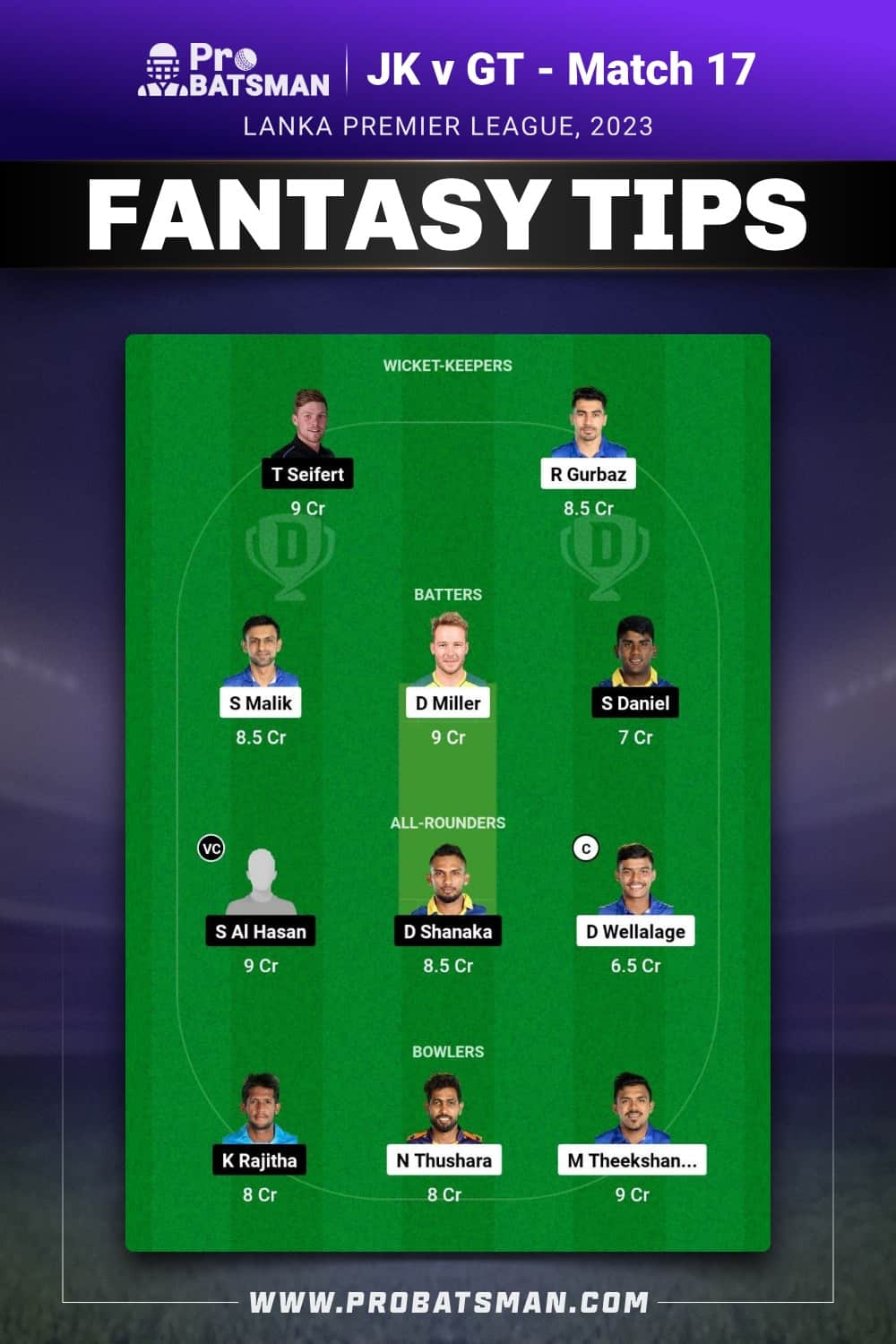 JK vs GT Dream11 Prediction - Fantasy Team 1 JK vs GT Dream11 Prediction - Fantasy Team 1
