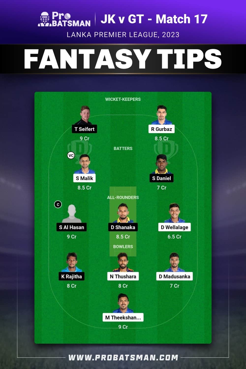 JK vs GT Dream11 Prediction With Stats, Pitch Report & Player Record of Lanka Premier League (LPL), 2023 For Match 17 JK vs GT Dream11 Prediction - Fantasy Team 2