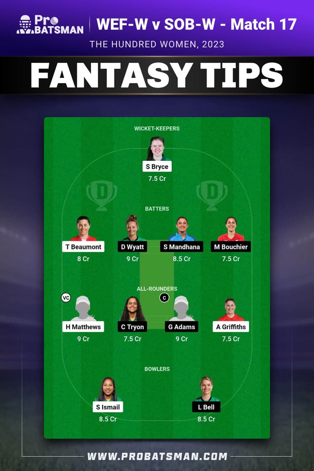 WEF-W vs SOB-W Dream11 Prediction - Fantasy Team 1 WEF-W vs SOB-W Dream11 Prediction - Fantasy Team 1