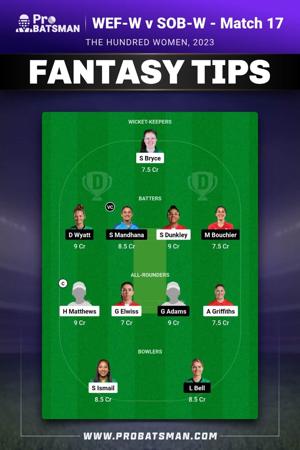 WEF-W vs SOB-W Dream11 Prediction - Fantasy Team 2 WEF-W vs SOB-W Dream11 Prediction - Fantasy Team 2