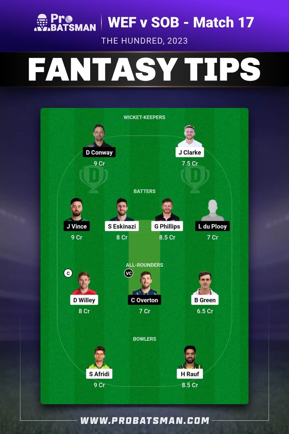 WEF vs SOB Dream11 Prediction - Fantasy Team 1 WEF vs SOB Dream11 Prediction - Fantasy Team 1