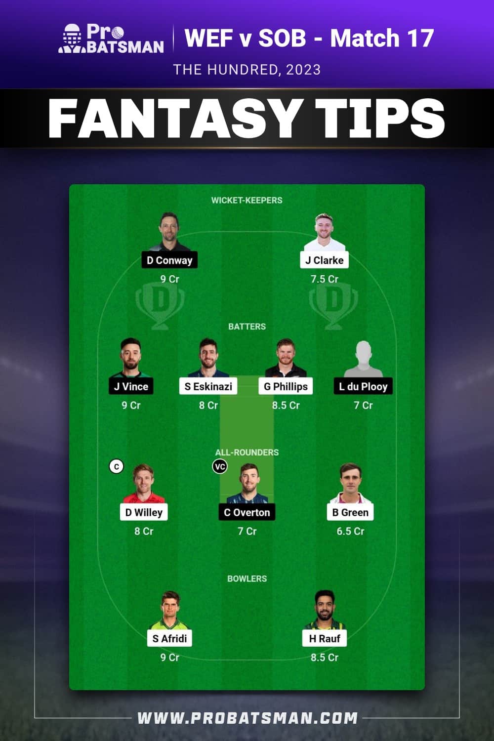 WEF vs SOB Dream11 Prediction - Fantasy Team 1