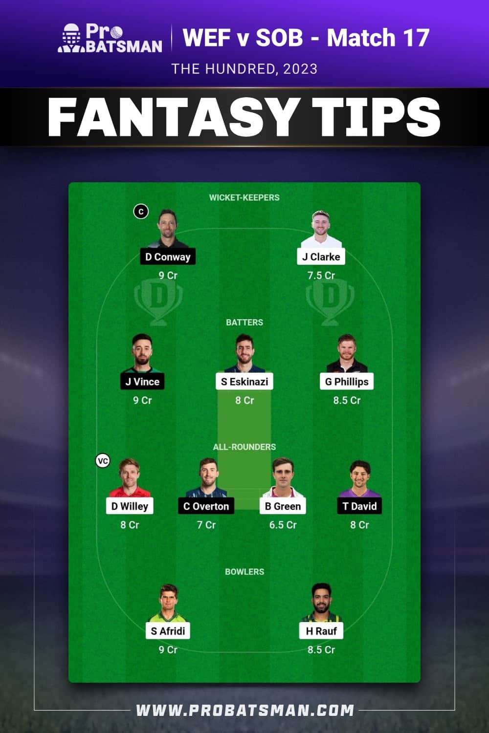 WEF vs SOB Dream11 Prediction - Fantasy Team 2 WEF vs SOB Dream11 Prediction - Fantasy Team 2
