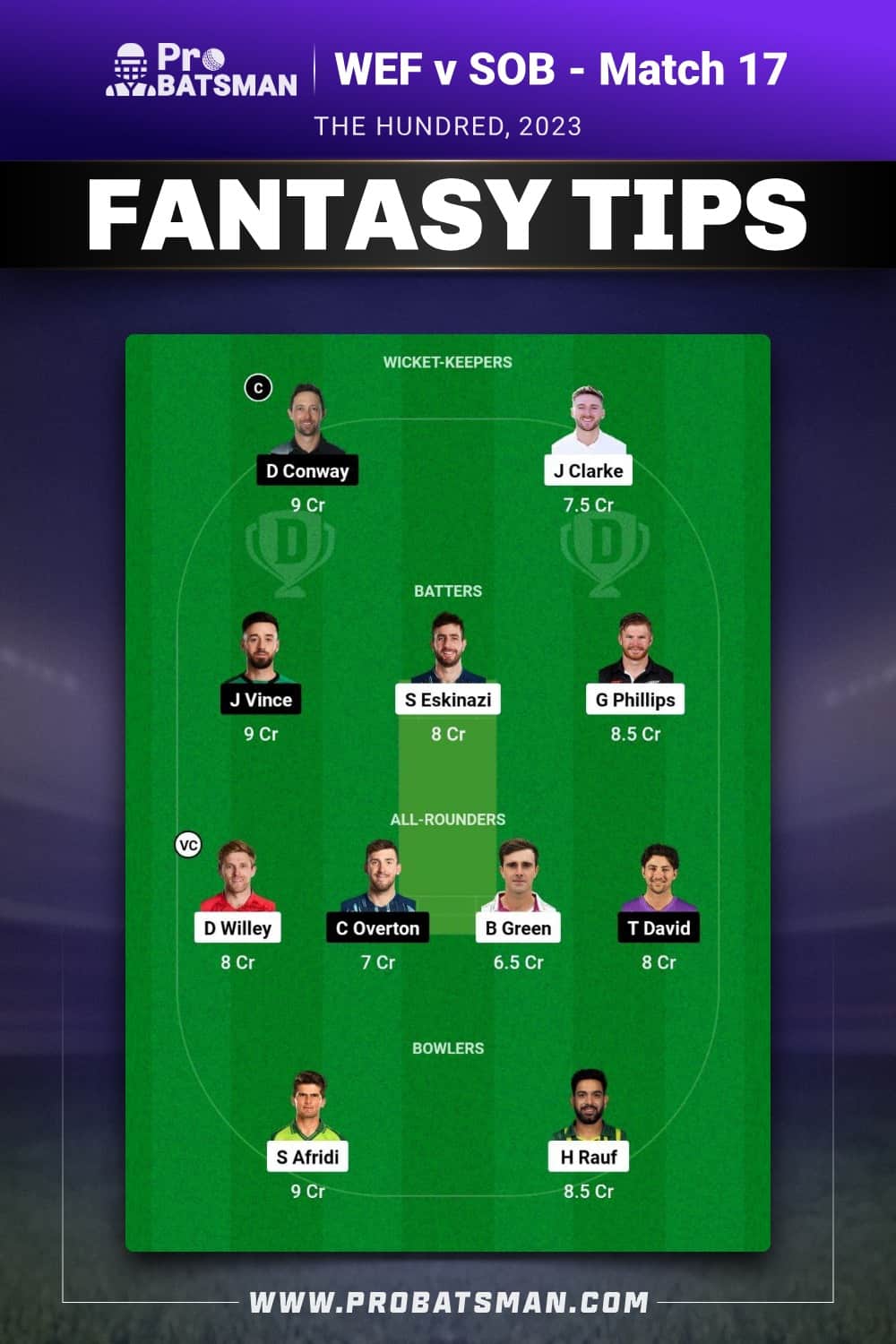 WEF vs SOB Dream11 Prediction - Fantasy Team 2