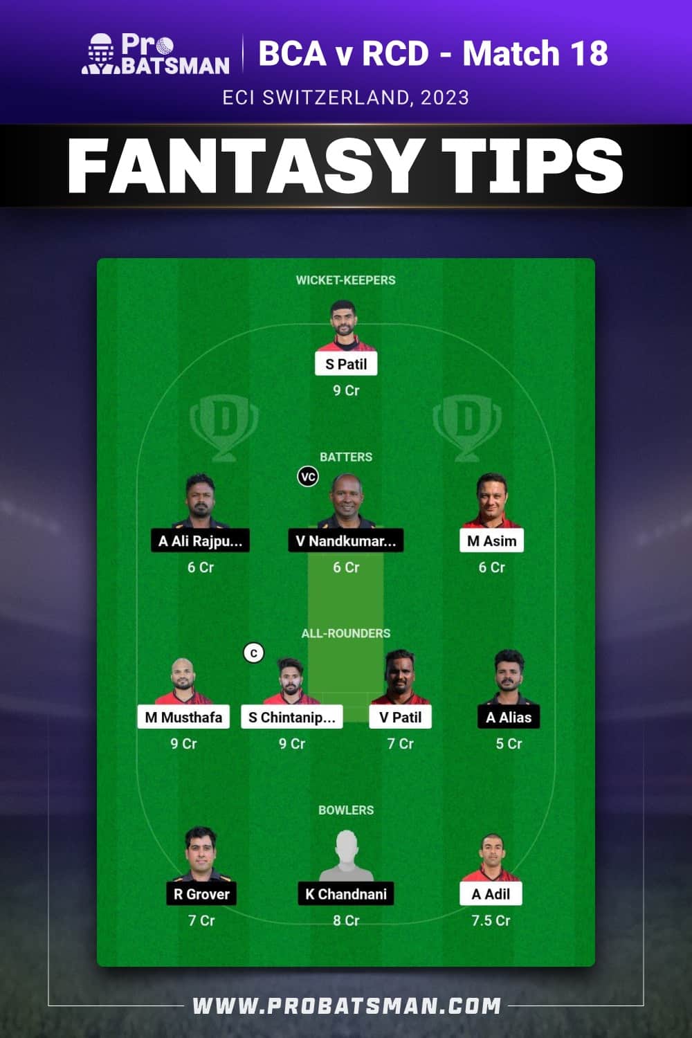 BCA vs RCD Dream11 Prediction - Fantasy Team 1 BCA vs RCD Dream11 Prediction - Fantasy Team 1