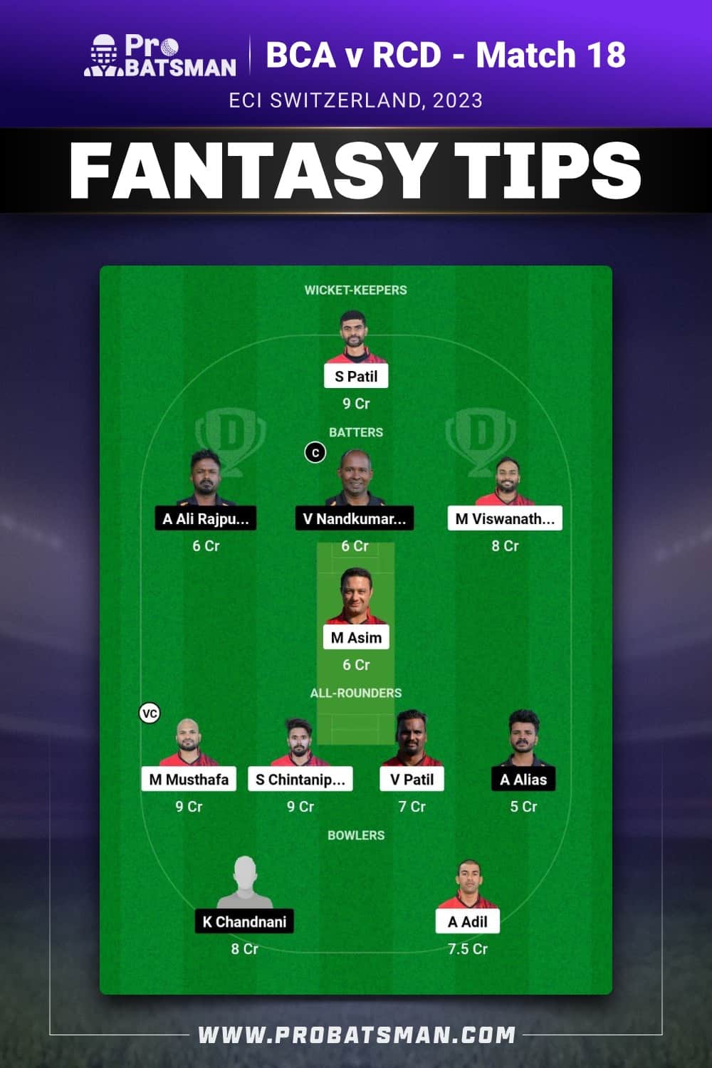 BCA vs RCD Dream11 Prediction With Stats, Pitch Report & Player Record of ECS Dresden, 2023 For Match 18 BCA vs RCD Dream11 Prediction - Fantasy Team 2