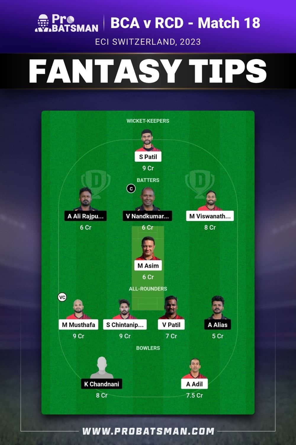 BCA vs RCD Dream11 Prediction - Fantasy Team 2