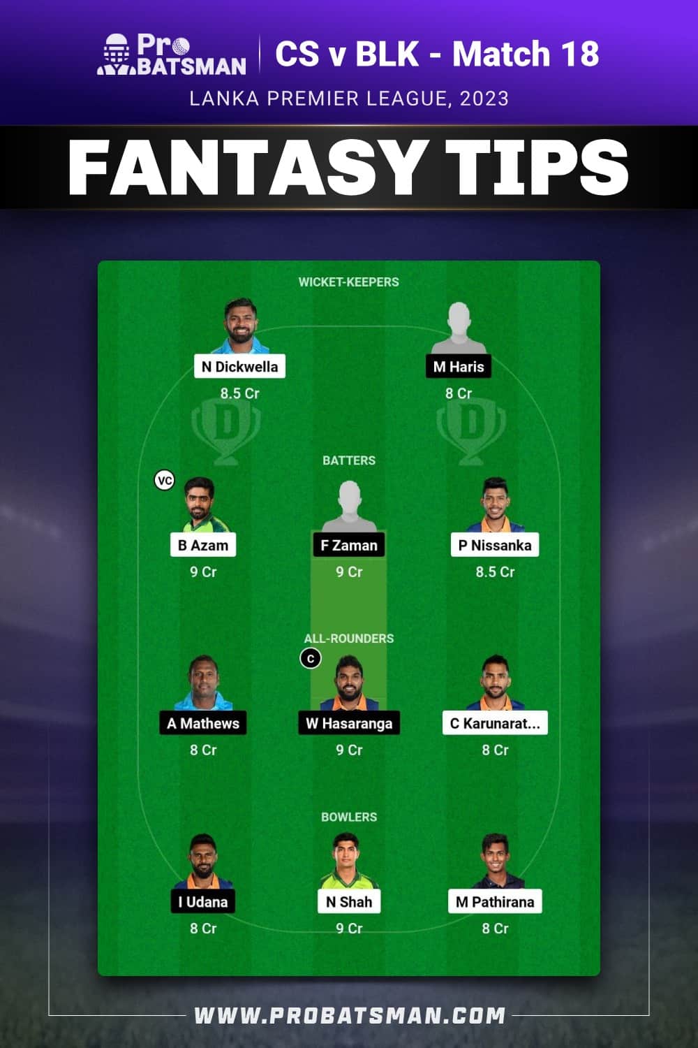 CS vs BLK Dream11 Prediction - Fantasy Team 1 CS vs BLK Dream11 Prediction - Fantasy Team 1