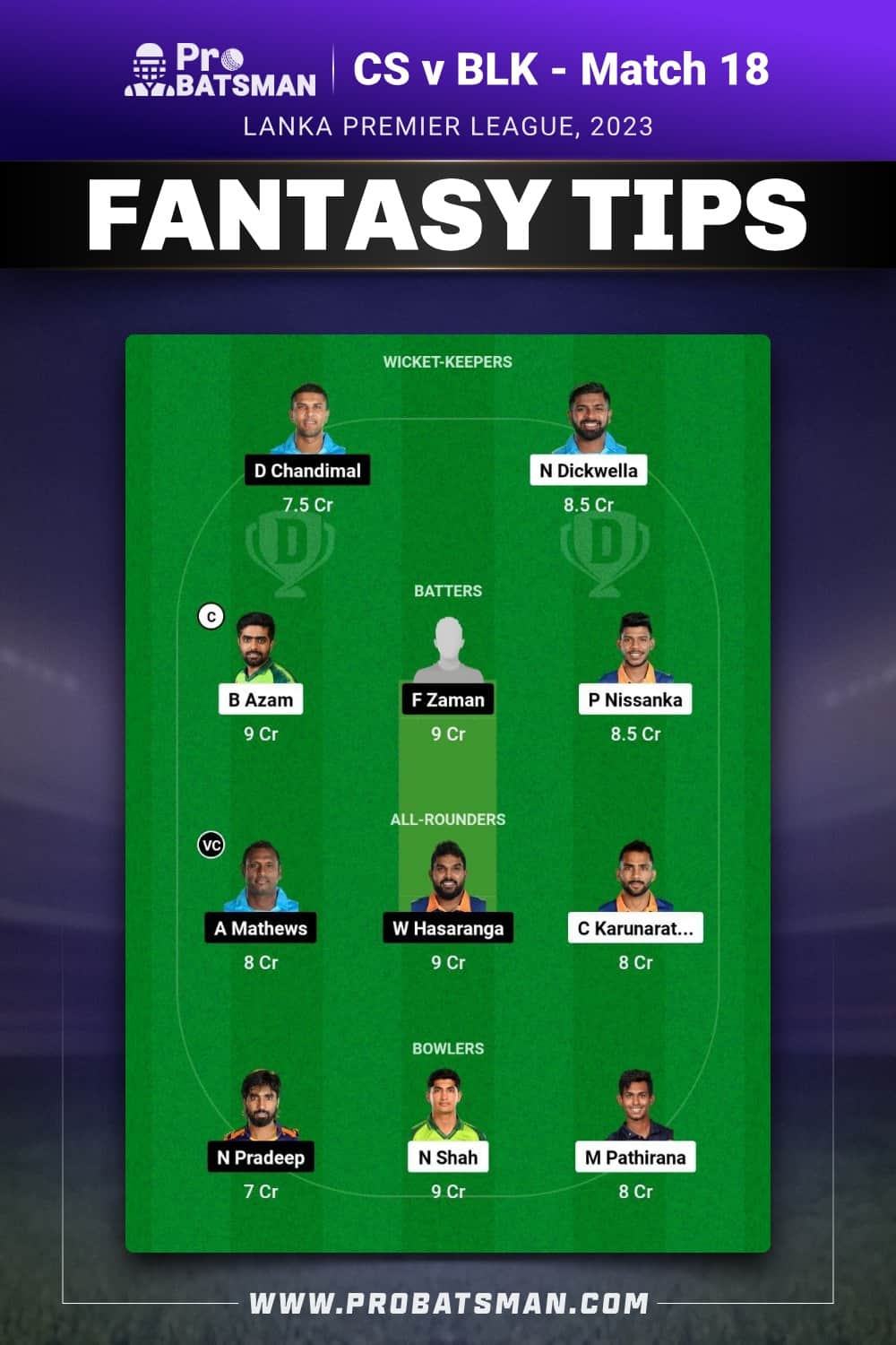 CS vs BLK Dream11 Prediction - Fantasy Team 2 CS vs BLK Dream11 Prediction - Fantasy Team 2