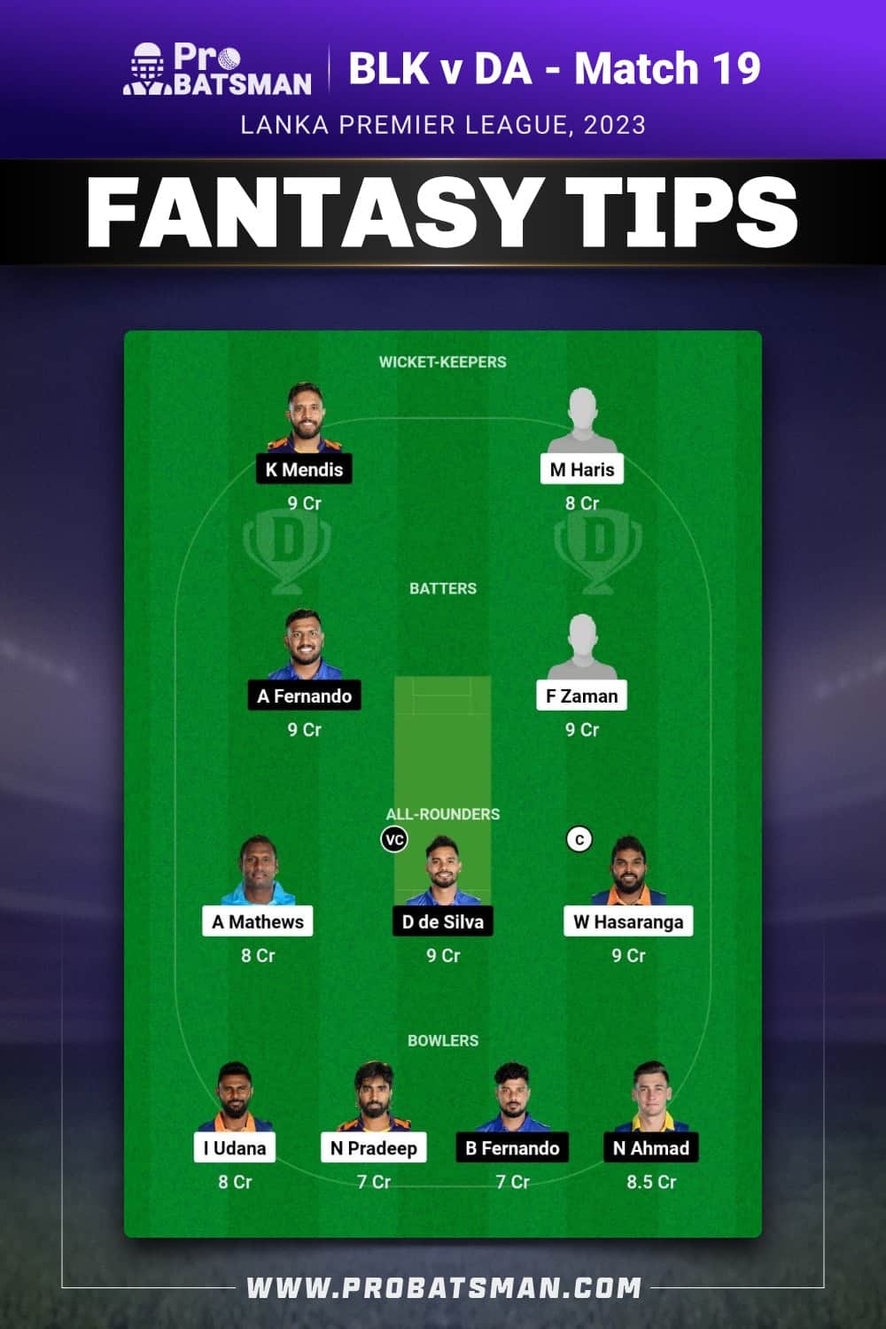 BLK vs DA Dream11 Prediction - Fantasy Team 1 BLK vs DA Dream11 Prediction - Fantasy Team 1