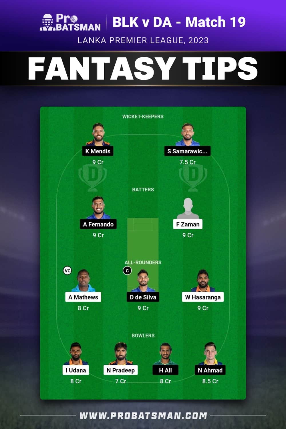 BLK vs DA Dream11 Prediction - Fantasy Team 2 BLK vs DA Dream11 Prediction - Fantasy Team 2