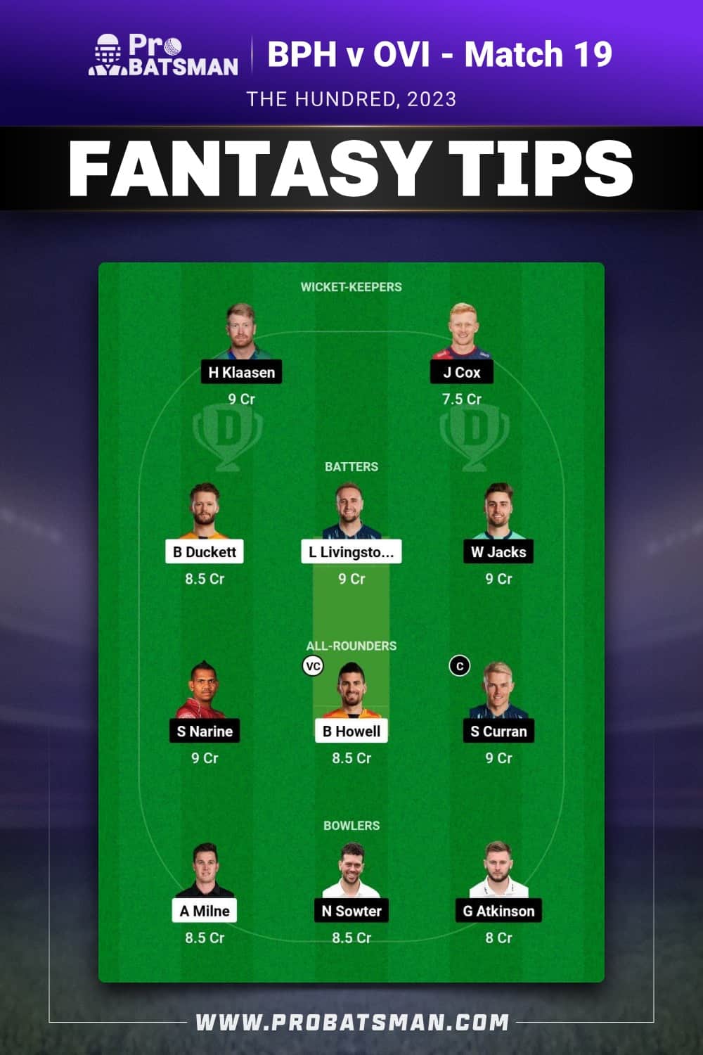 ELT vs BCA Dream11 Prediction - Fantasy Team 1