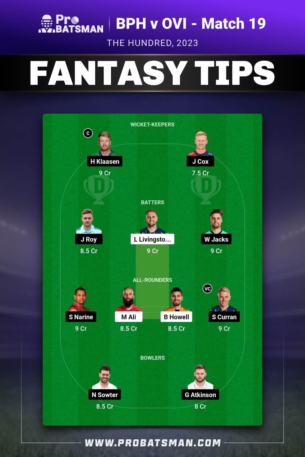 ELT vs BCA Dream11 Prediction - Fantasy Team 2