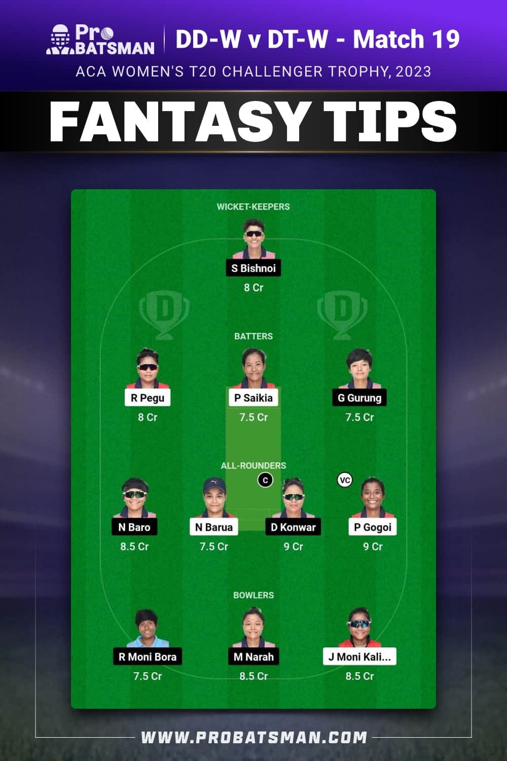 DD-W vs DT-W Dream11 Prediction - Fantasy Team 1 DD-W vs DT-W Dream11 Prediction - Fantasy Team 1