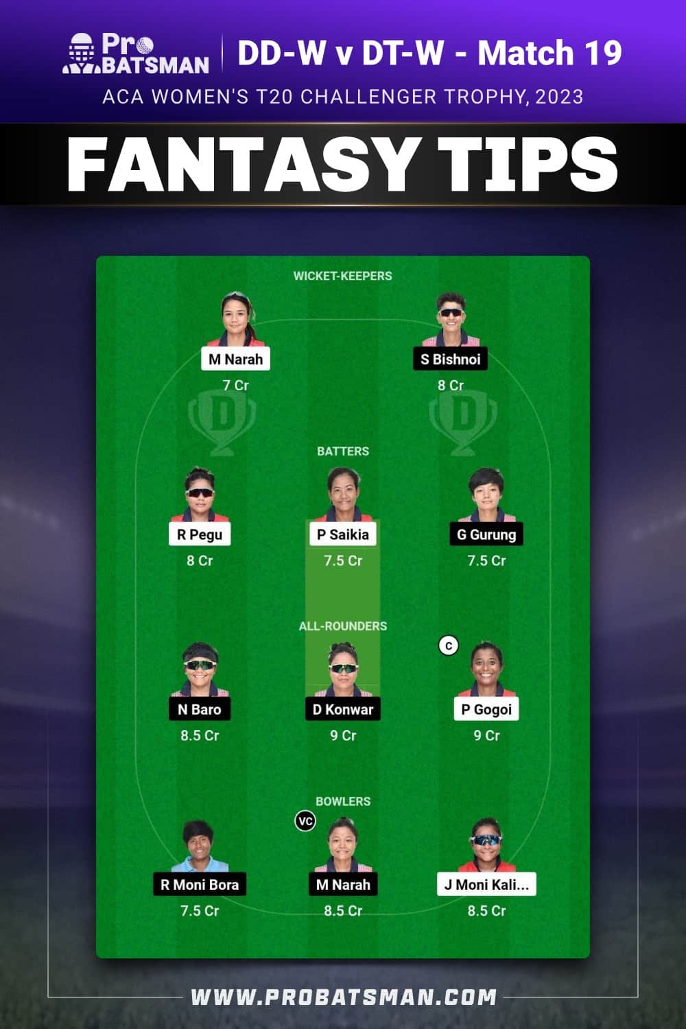 DD-W vs DT-W Dream11 Prediction - Fantasy Team 2 DD-W vs DT-W Dream11 Prediction - Fantasy Team 2