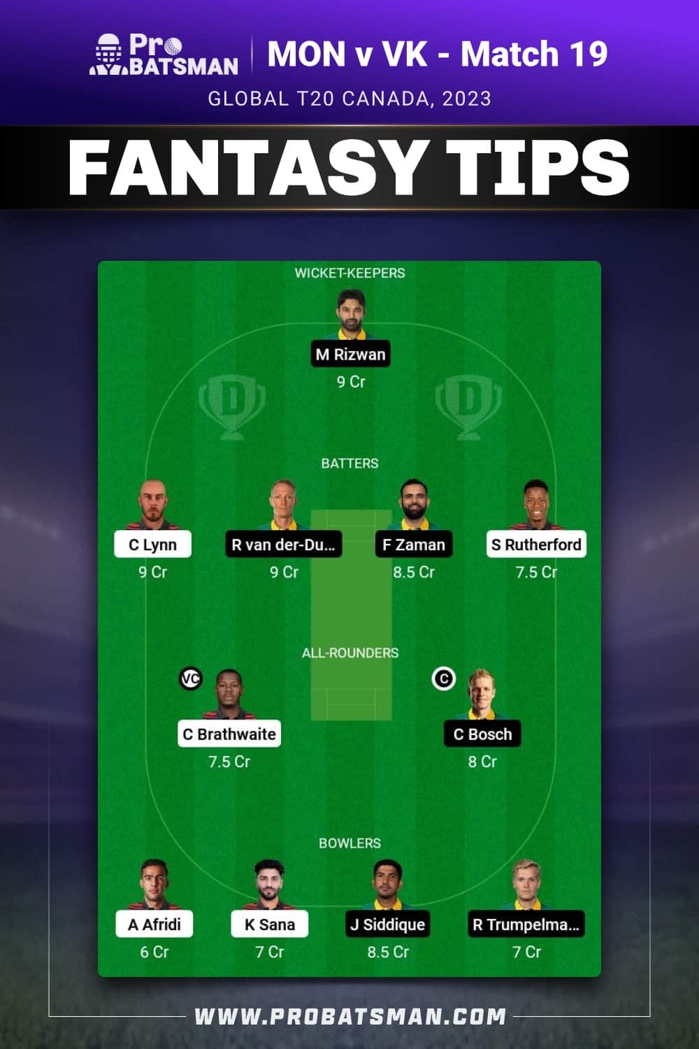 MON vs VK Dream11 Prediction - Fantasy Team 1 MON vs VK Dream11 Prediction - Fantasy Team 1
