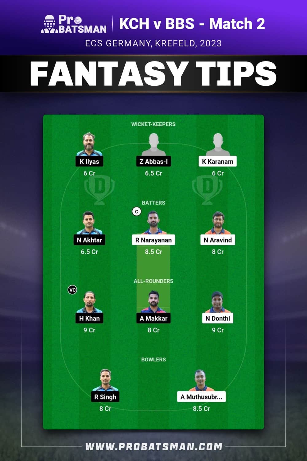 KCH vs BBS Dream11 Prediction - Fantasy Team 2 KCH vs BBS Dream11 Prediction - Fantasy Team 2