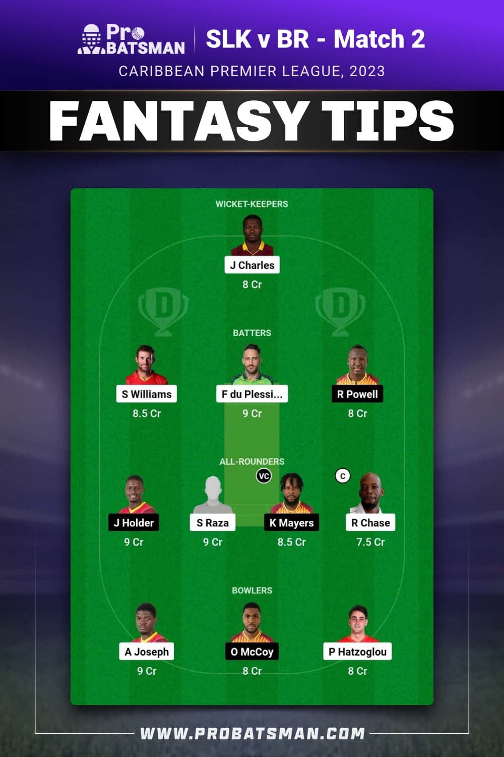 SLK vs BR Dream11 Prediction - Fantasy Team 1 SLK vs BR Dream11 Prediction - Fantasy Team 1