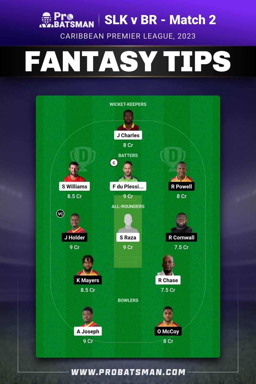 SLK vs BR Dream11 Prediction - Fantasy Team 2 SLK vs BR Dream11 Prediction - Fantasy Team 2