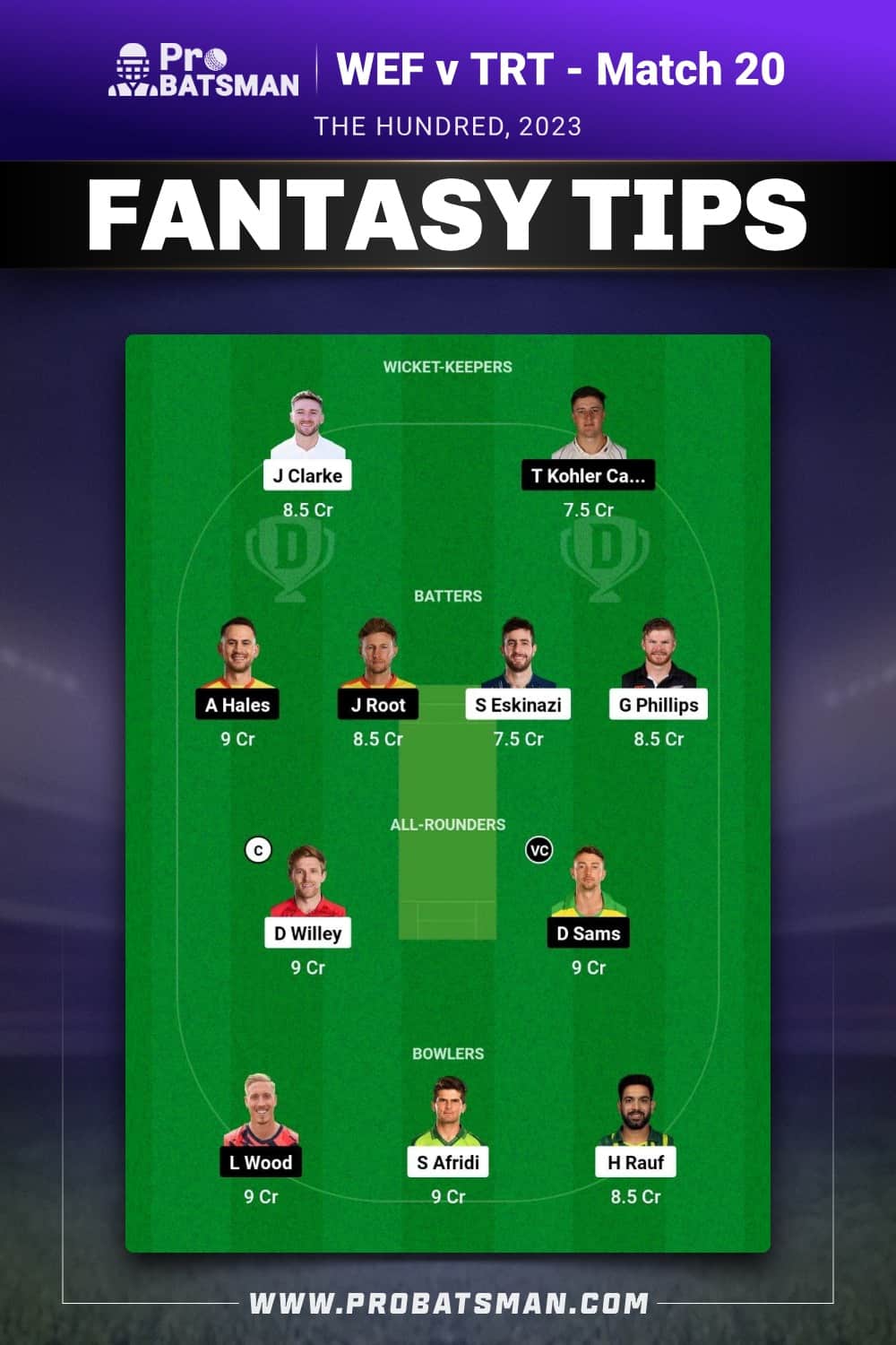 WEF vs TRT Dream11 Prediction - Fantasy Team 1