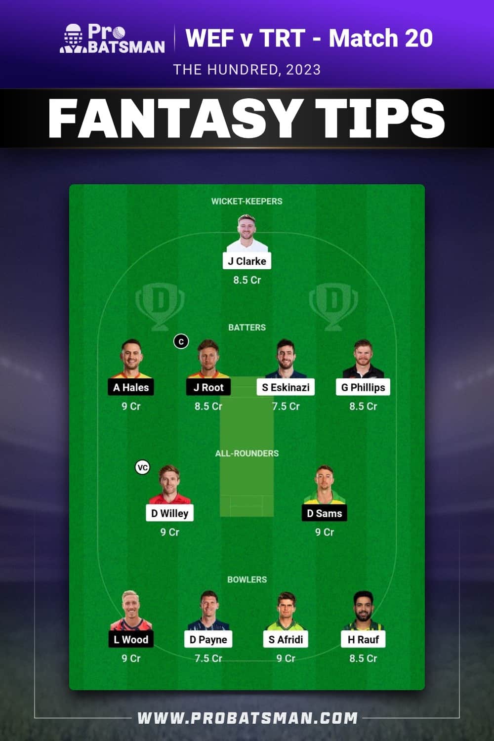 WEF vs TRT Dream11 Prediction - Fantasy Team 2