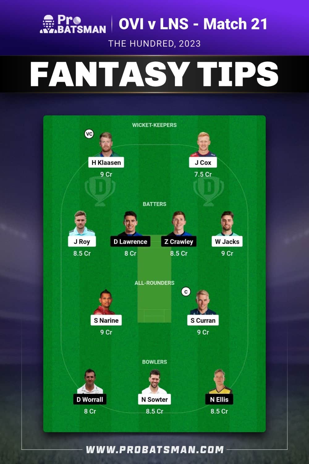 OVI vs LNS Dream11 Prediction - Fantasy Team 1