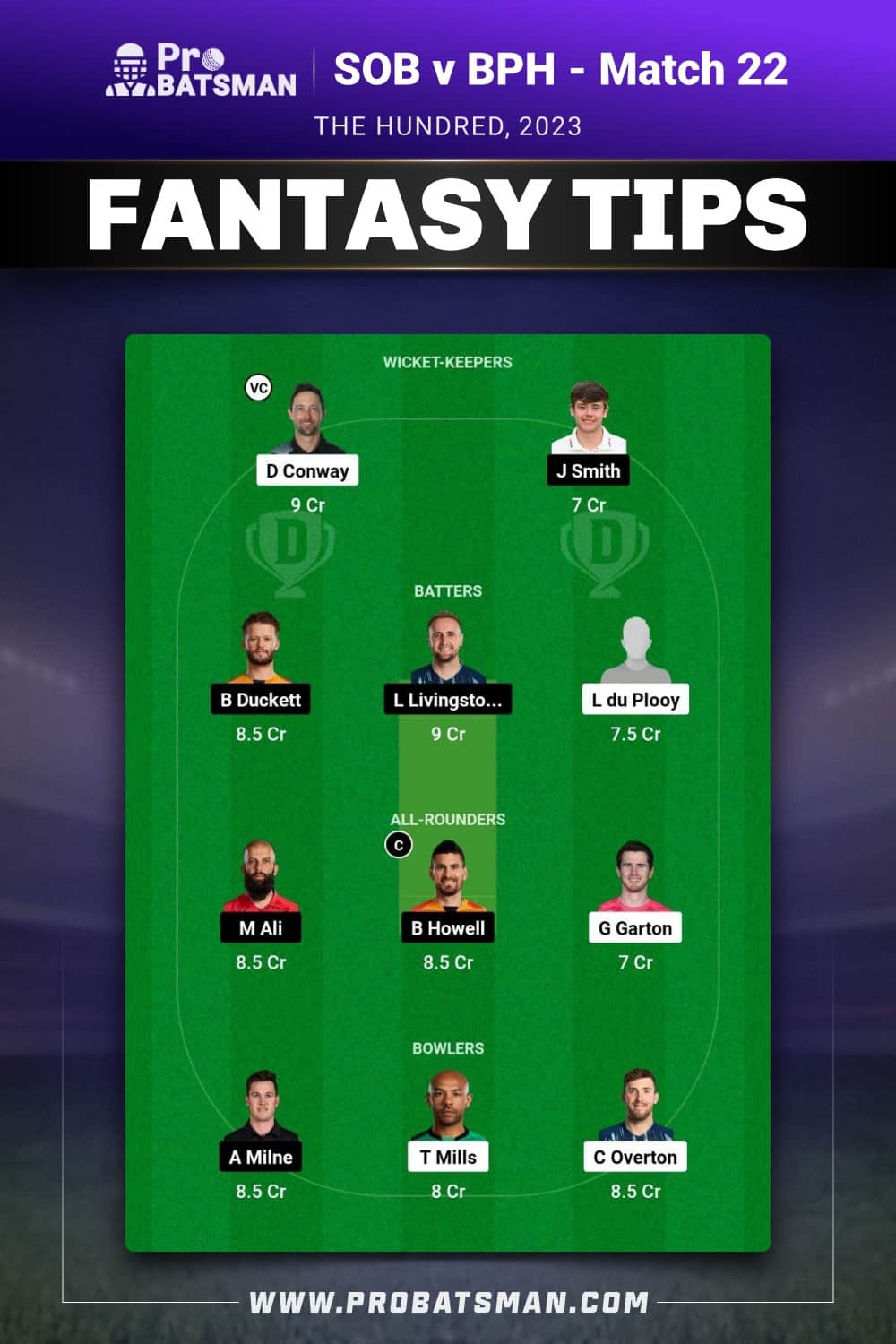 SOB vs BPH Dream11 Prediction - Fantasy Team 1 SOB vs BPH Dream11 Prediction - Fantasy Team 1