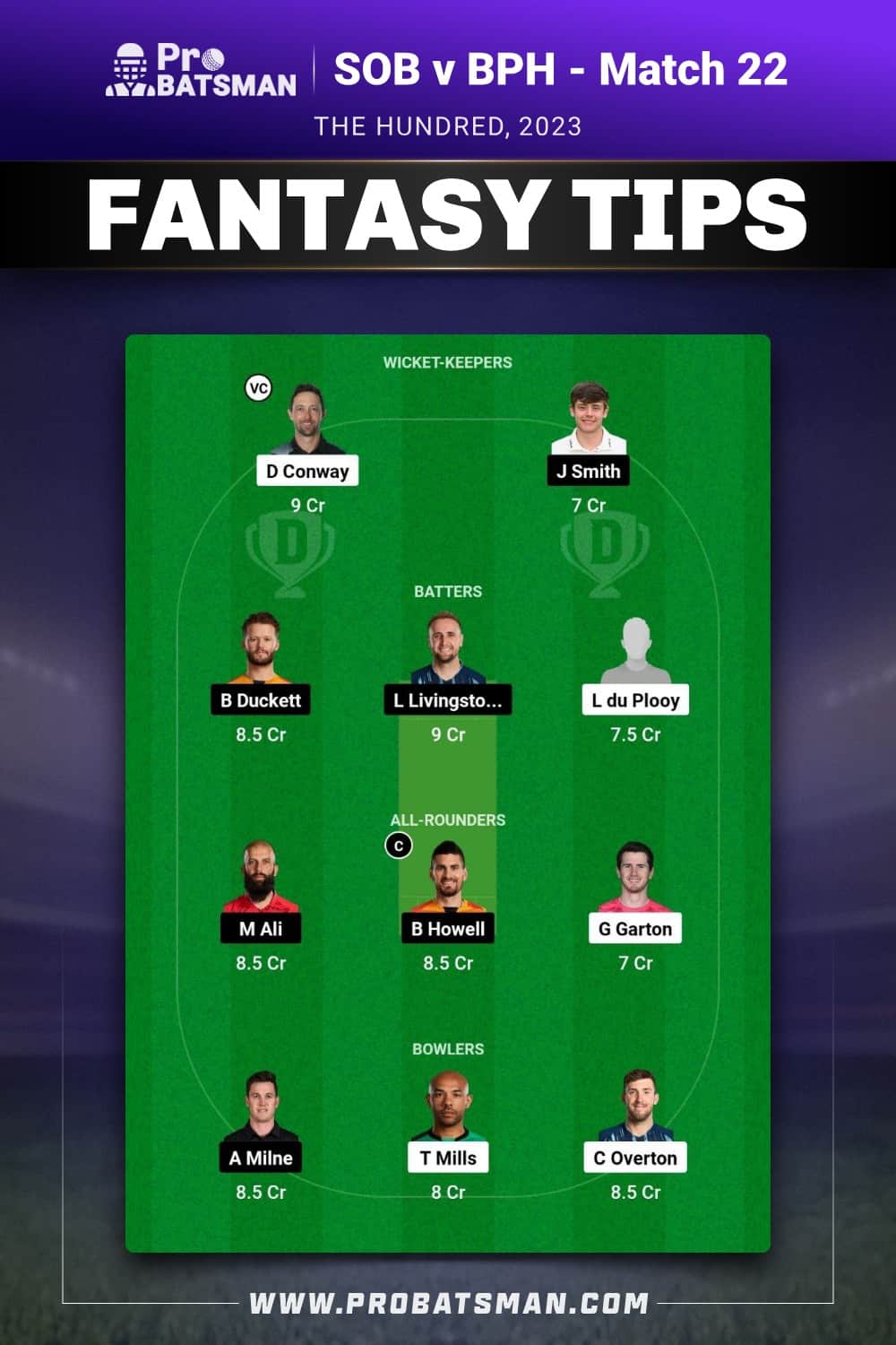 SOB vs BPH Dream11 Prediction - Fantasy Team 1