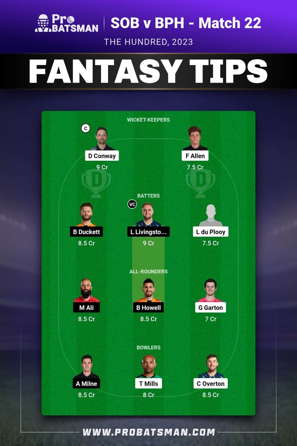 SOB vs BPH Dream11 Prediction - Fantasy Team 2