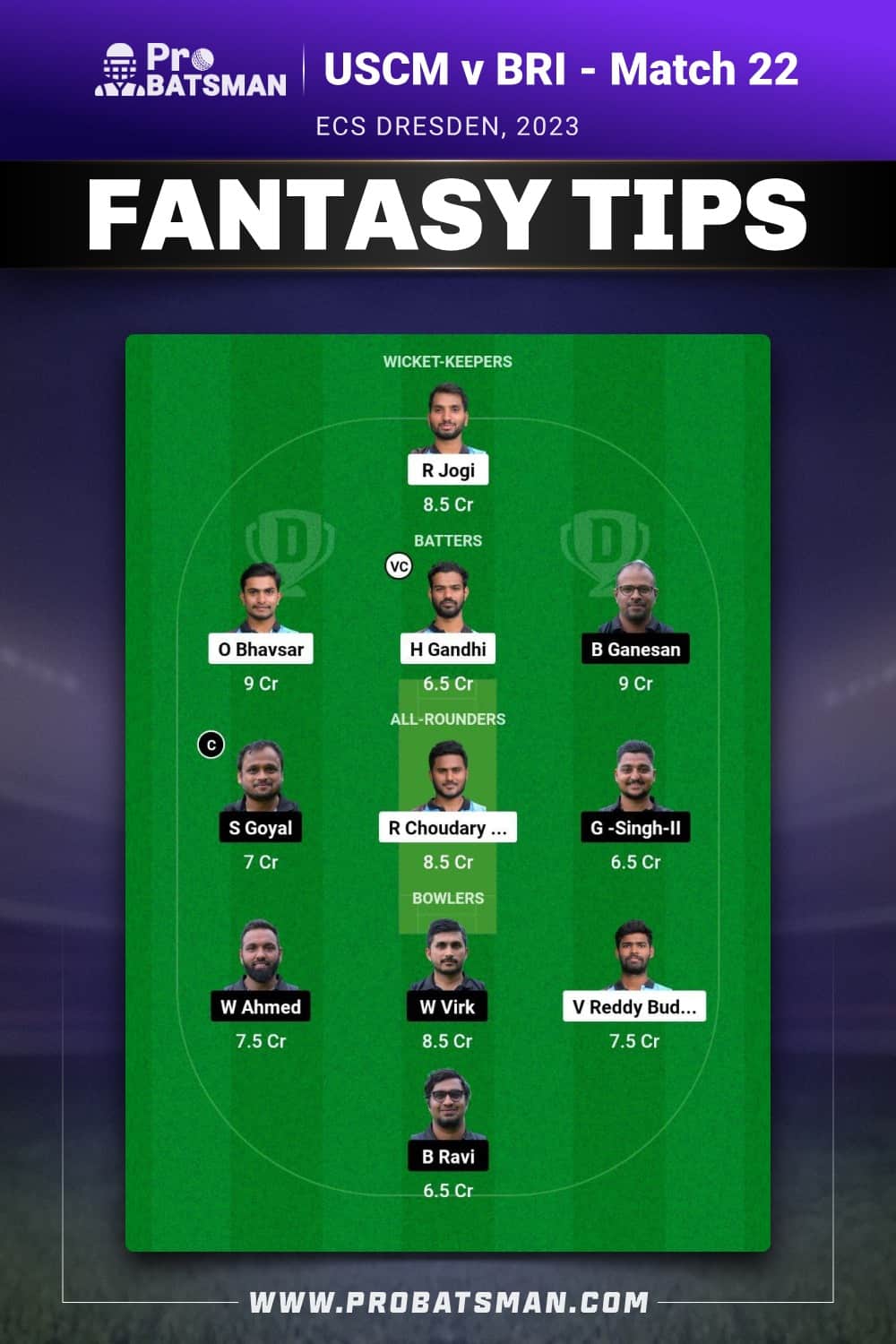 USCM vs BRI Dream11 Prediction - Fantasy Team 2