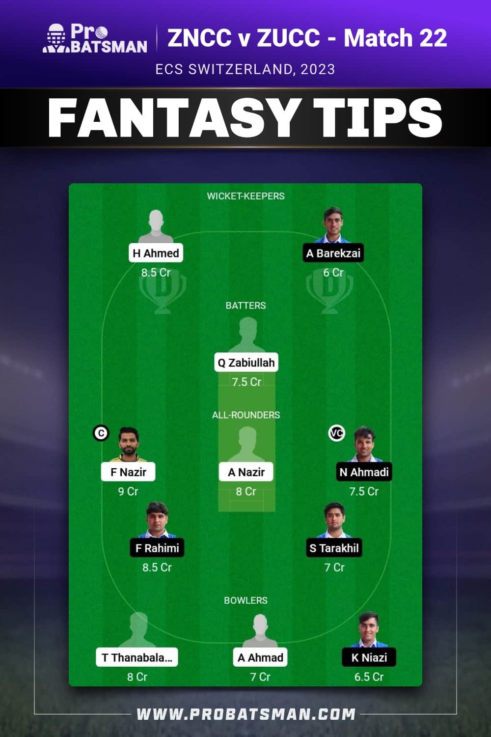 ZNCC vs ZUCC Dream11 Prediction - Fantasy Team 1 ZNCC vs ZUCC Dream11 Prediction - Fantasy Team 1