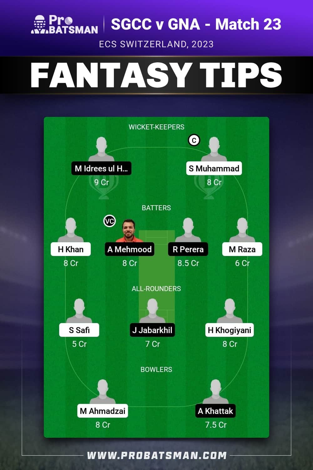 SGCC vs GNA Dream11 Prediction - Fantasy Team 2 SGCC vs GNA Dream11 Prediction - Fantasy Team 2