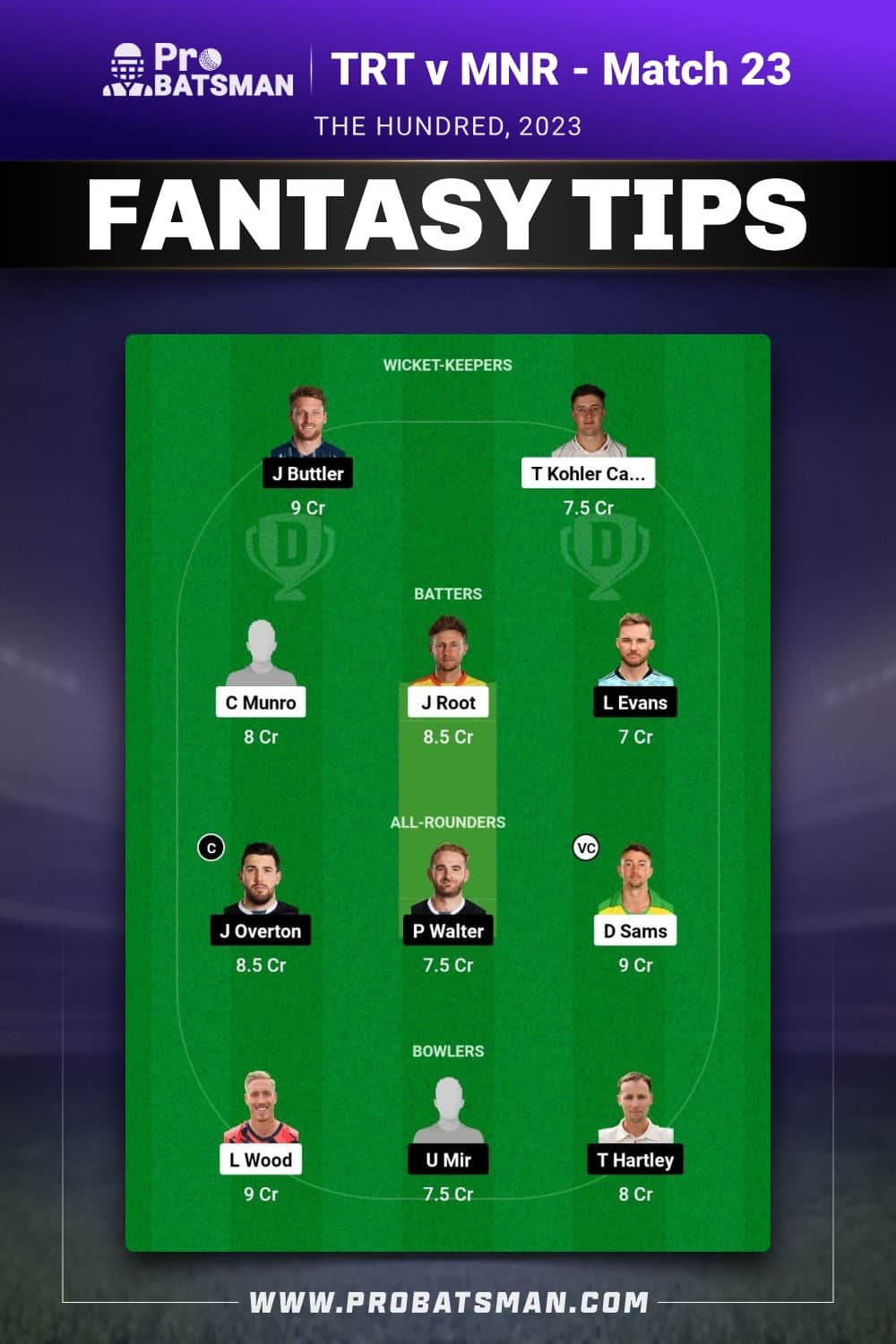 TRT vs MNR Dream11 Prediction - Fantasy Team 1