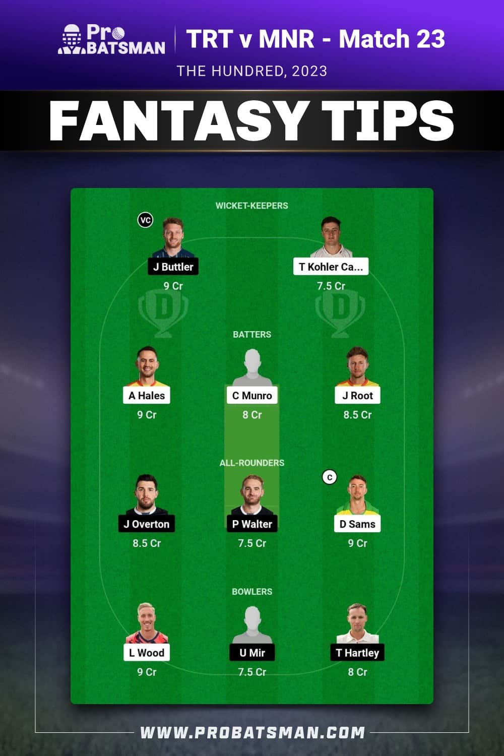 TRT vs MNR Dream11 Prediction - Fantasy Team 2