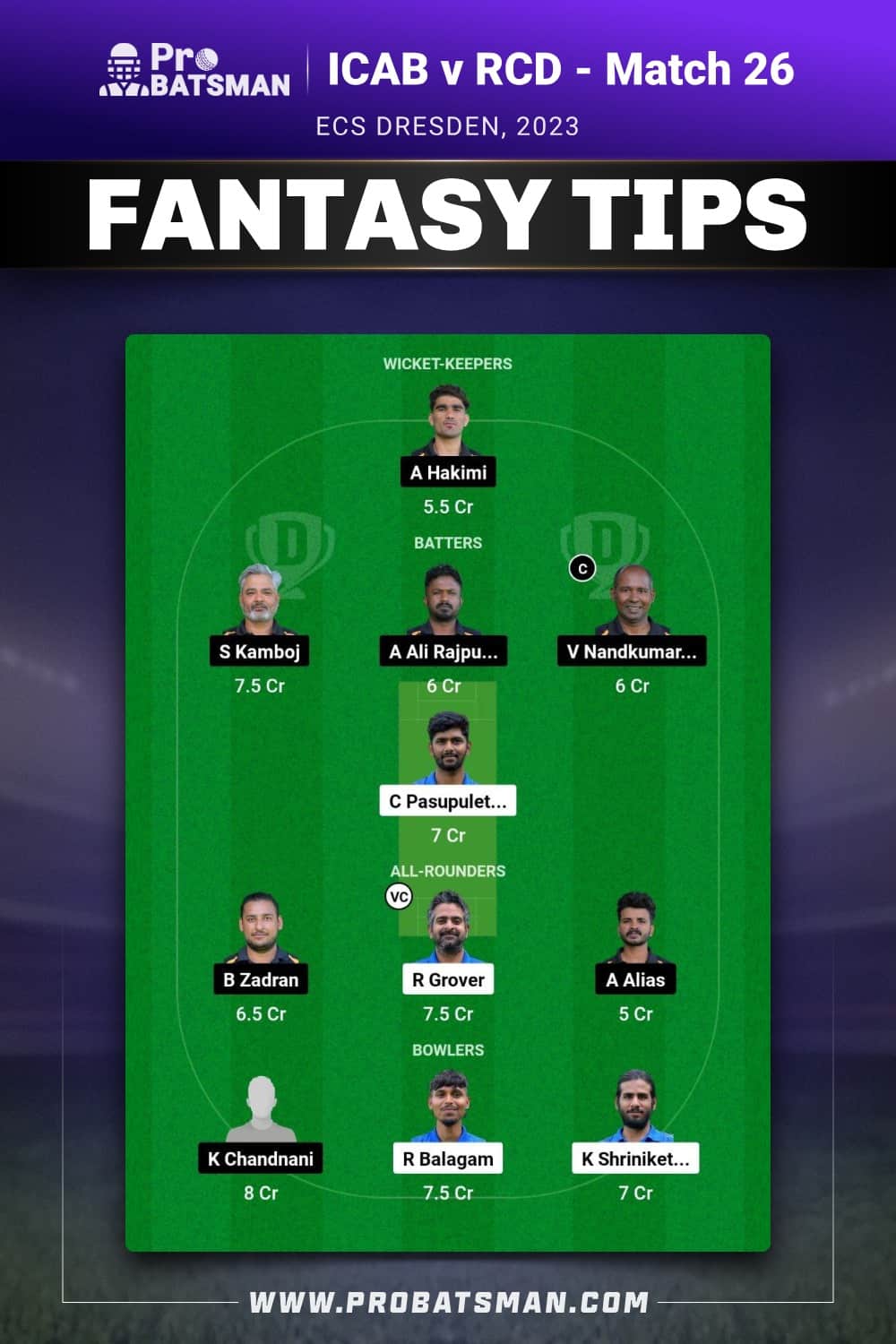 ICAB vs RCD Dream11 Prediction - Fantasy Team 1